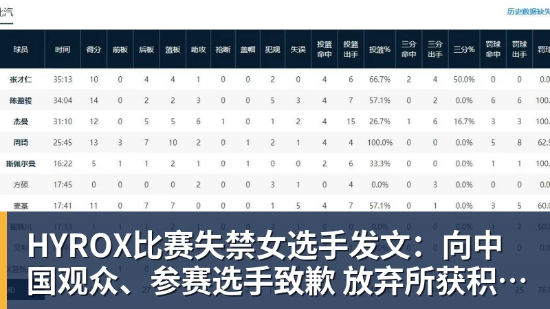 我以为刘翔已经属于自己了 - NBA下注 - NBA下注(中国)官方网站