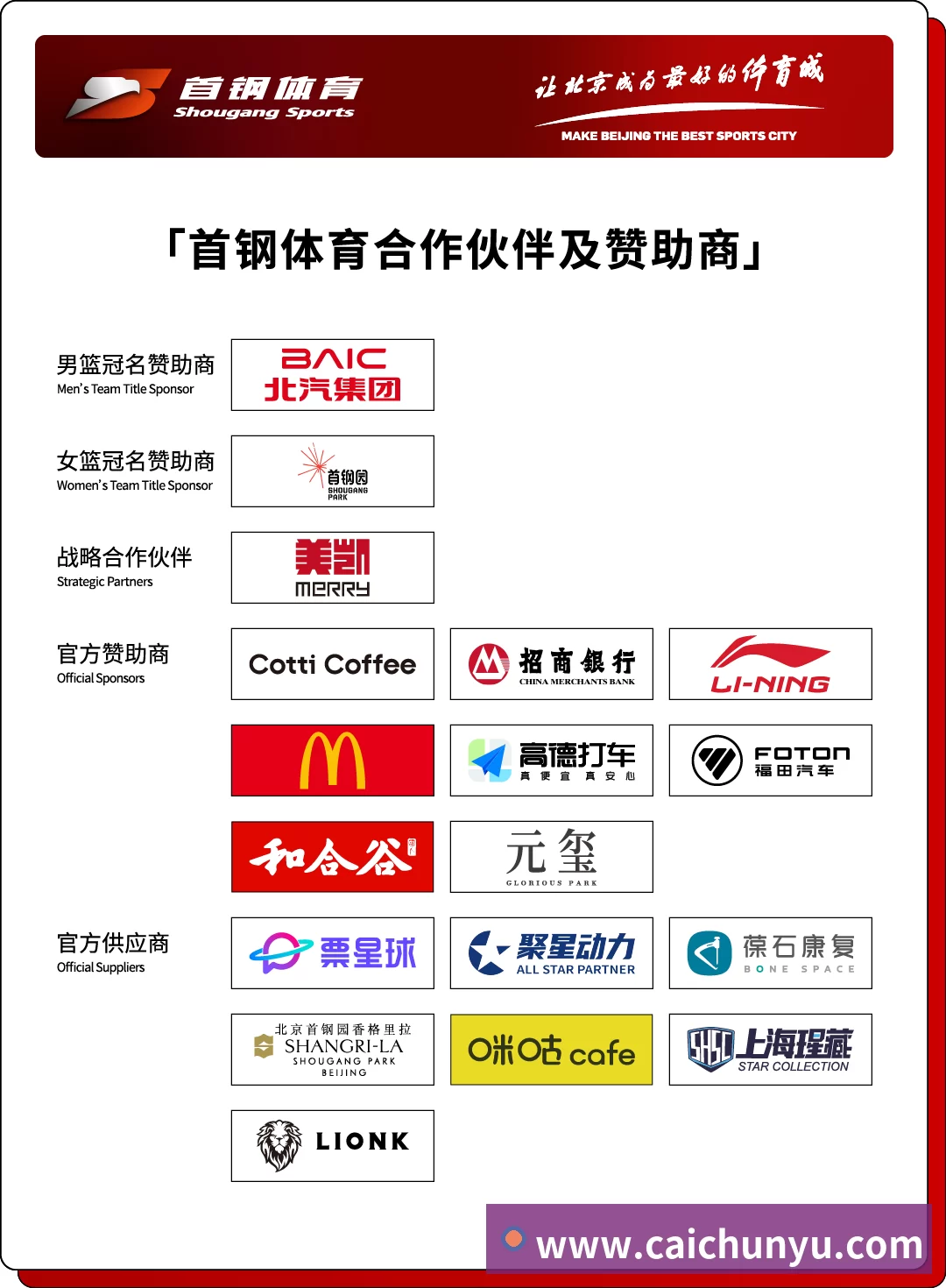 奖项3